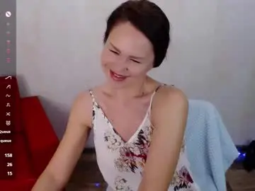 Chaturbate Best Webcam of izzy_cam