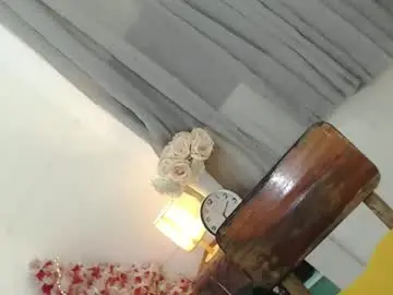 Chaturbate Adult Webcams of beautiful_mistake69