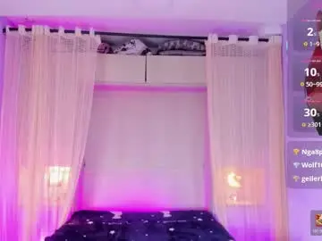 Chaturbate Live Sex of candyymaria