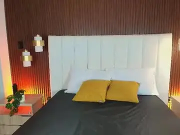 Chaturbate Sex Chat of sofia_bgb