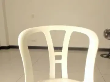 Chaturbate Private Sex Chat of carolinnagomez