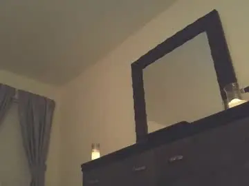 Chaturbate Adult Video Chat of fetishsecret