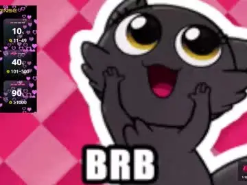 Chaturbate Sex Chat of megankitty666