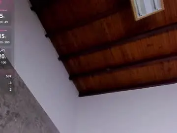 Chaturbate Adult Webcam of nicole2507