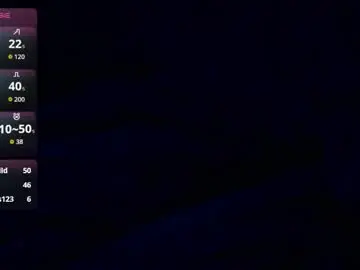 ricestir283 from chaturbate