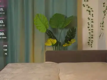 lizbethcoll from chaturbate