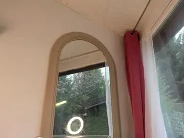 Chaturbate Best live sex cam show of naila18