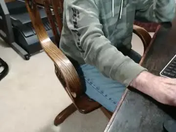 Chaturbate Adult Webcams of billy471