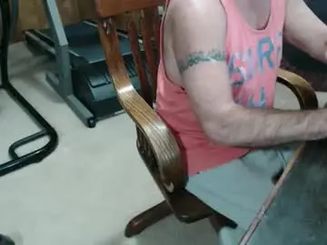 Chaturbate Live Porn of billy471