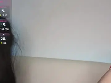 Chaturbate Nude Webcam of jmilanodavila