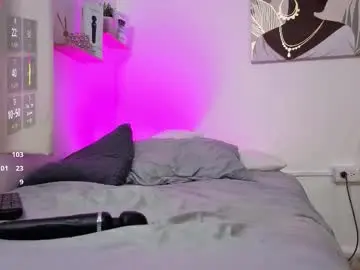 Chaturbate Sex Chat of sara_brown04