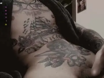 Chaturbate Adult Webcam of tattedfit