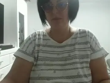 Chaturbate Adult Webcams of amanda_muller5