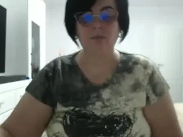 Chaturbate Free Live Porn of amanda_muller5