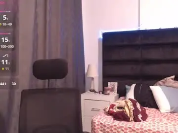 Chaturbate Free Porn Cam of andrewmhilton_