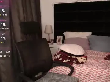 Chaturbate Free Live Porn of andrewmhilton_