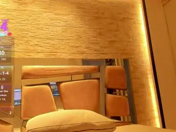 Chaturbate Sex Chat of grace_daviss