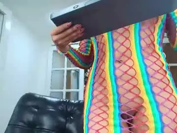 Chaturbate Adult Video Chat of miss__martina