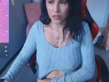 Chaturbate Free Live Porn of sophi_tay