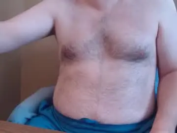 Chaturbate Sex Chat of aloneandjustme