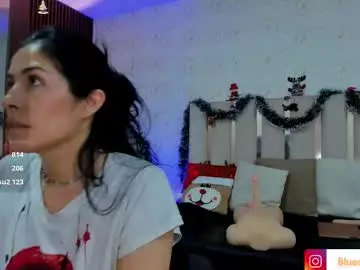 Chaturbate Nude Webcam of blue_tay1