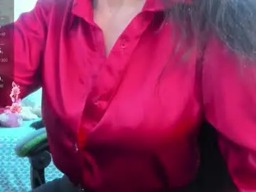 Chaturbate Adult Webcams of elissa_iris