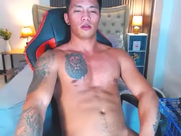 Chaturbate Adult Webcam of fuckinghot201