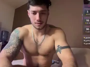 Chaturbate Private Sex Chat of jason_thegreat