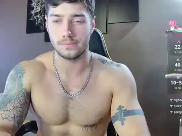 Chaturbate Adult Webcams of jason_thegreat