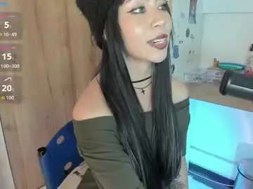 Chaturbate Sex Cam of oni_dakotta