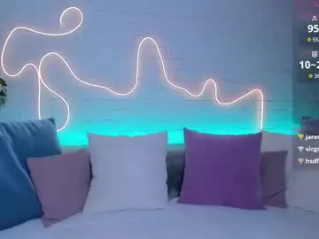 Chaturbate Nude Webcam of rossy_babe_