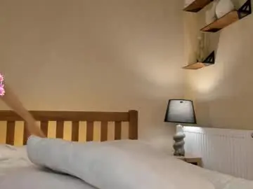 Chaturbate Live Sex Cam of spicygeisha