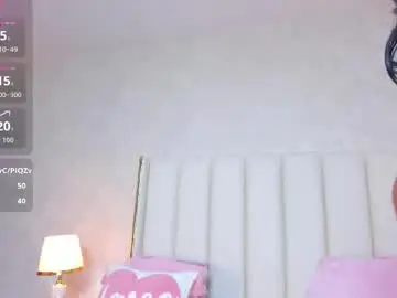 Chaturbate Nude Webcam of madissonbonny_