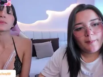 Chaturbate Adult Webcams of foxybuny