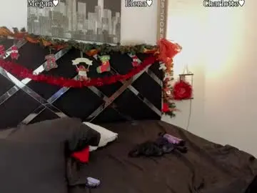 Chaturbate Free Porn Cam of iamcharlotte19