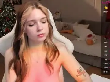 Chaturbate Private Sex Chat of melissamiles