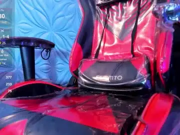 Chaturbate Live Porn of milk_max18