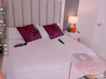 Chaturbate Live Porn of novacyysantos