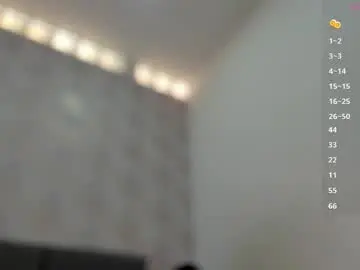 Chaturbate Sex Chat of antonia_duval