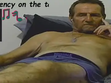 Chaturbate Best Webcam of forexxxx_man