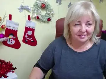 Chaturbate Nude Webcam of milenawedxy