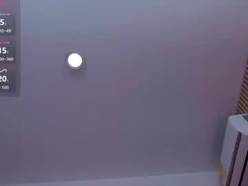 Chaturbate Best live sex cam show of tendermommy