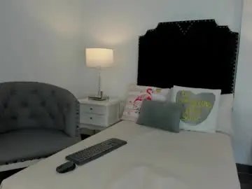 Chaturbate Sex Chat of camilaa_toro