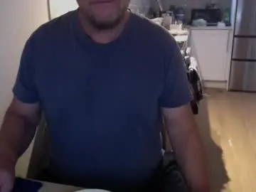 Chaturbate Live Sex of kanadians