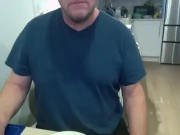 Chaturbate Adult Webcam of kanadians