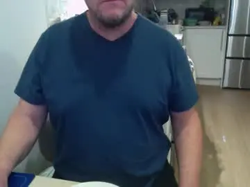 Chaturbate Live Porn of kanadians