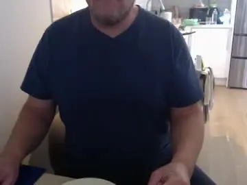 Chaturbate Sex Cam of kanadians