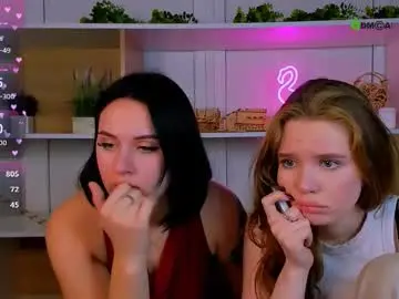 Chaturbate Sex Cam of vivy_star