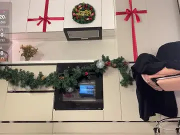 Chaturbate Best Webcam of littlesora