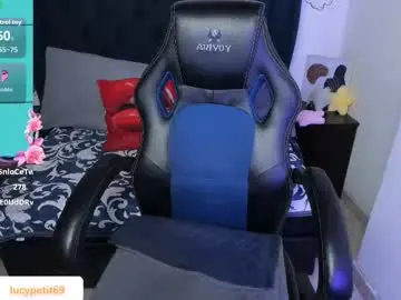 Chaturbate Nude Webcam of lucypetit